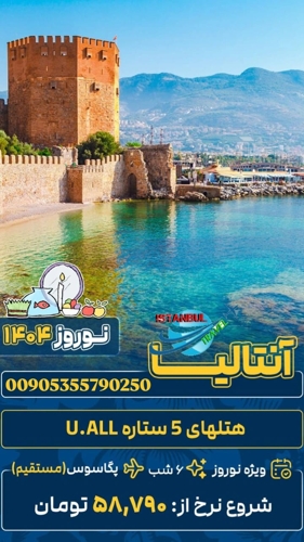 test