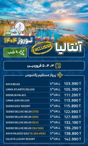 test