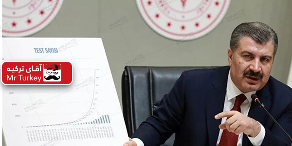 آخرین آمار مبتلایان به کرونا در ترکیه/ ۵۰۱ نفر جان باخته‌اند